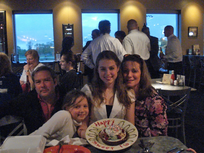 "Sweet Sixteen" 5.16.2007