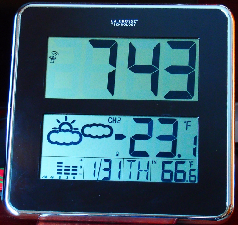 Actual Temperature